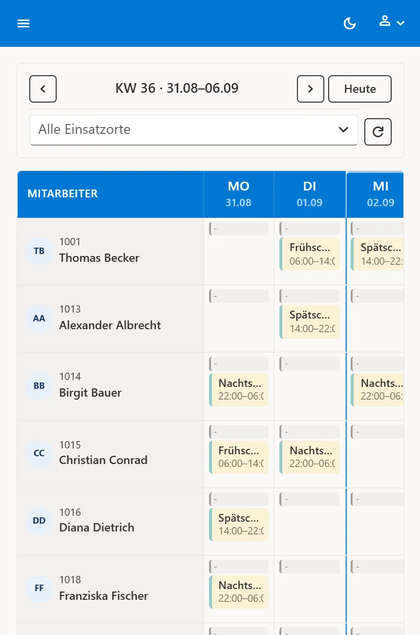 Wochenplan mit Kalenderwoche, Einsatzort-Filter und einer Tabelle der Kollegen mit ihren Schichten